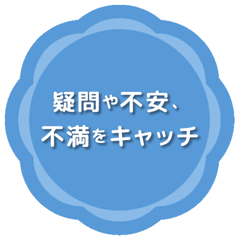 疑問や不安、不満をキャッチ