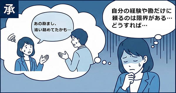 漫画でわかるSPIS 承