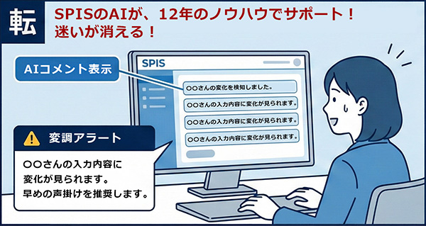 漫画でわかるSPIS 転